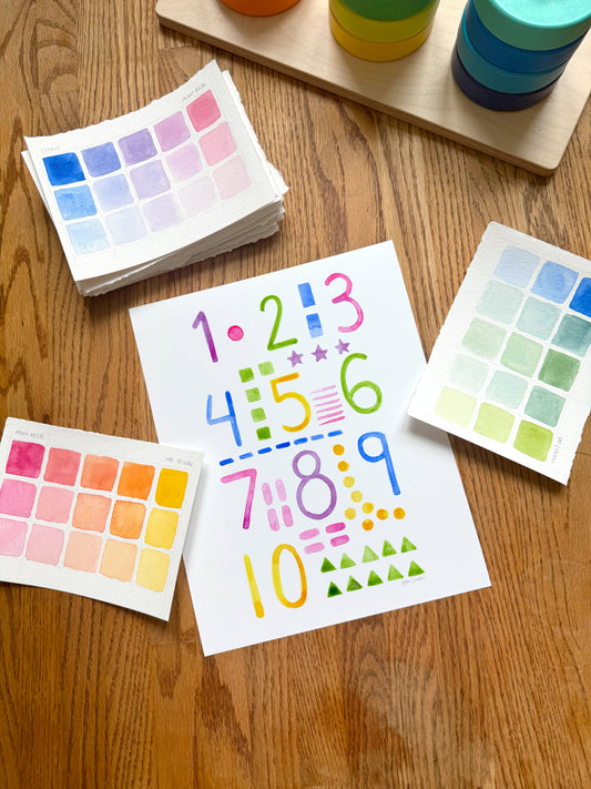 Numbers