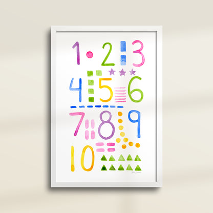 Numbers