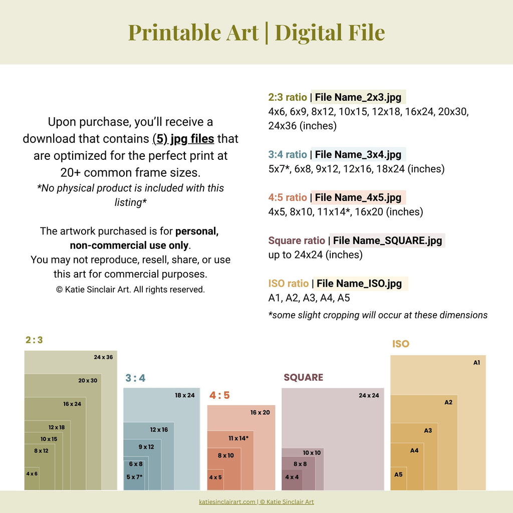 Informational graphic about printable art dimensions and ratios on a beige background.