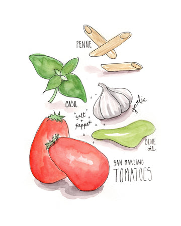 Katie Sinclair Art – katiesinclairart